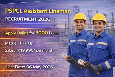 PSPCL Assistant Lineman Recruitment 2026 Apply Online for 3000 Posts ...