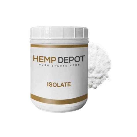Image result for CBD Isolate Powder Dose