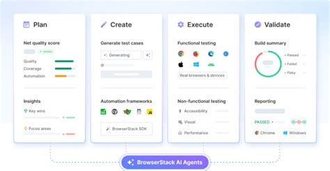 Image result for Stack Browser Tutorial