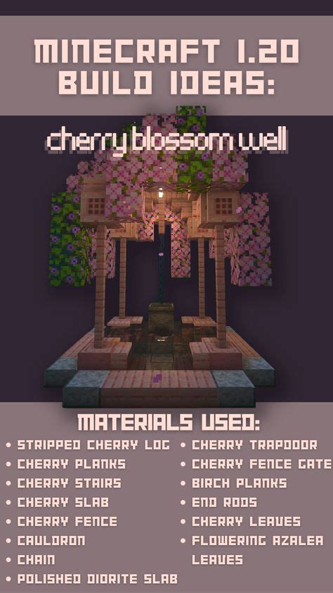 Image result for Minecraft Wishing Well Tutorial