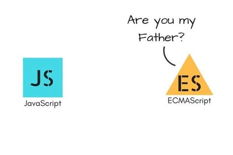 Image result for ECMAScript vs JavaScript