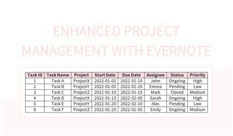 Image result for Using Evernote as Project Manager