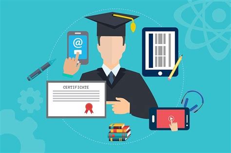 Computer a Certification 的图像结果