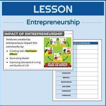 Business Activities of Entrepreneurship 的图像结果
