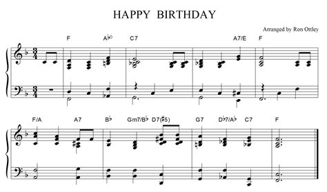 Happy Birthday Piano Chords - BIRTHDAY PWL