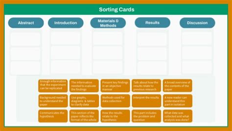 Image result for Sorting Cards Drawing