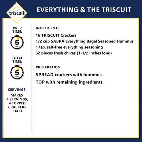 Triscuit Crackers Variety Pack - 4 Flavors, 4 Boxes India | Ubuy