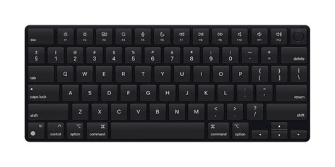 Image result for QWERTY Format