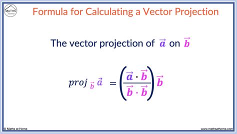 Image result for Vector projection Formula