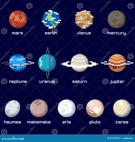 Solar System 12 Planets 的图像结果