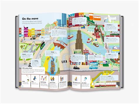 Image result for How Things Work