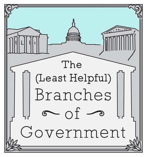 Coloring Pages Branches Of Government - branches of the government