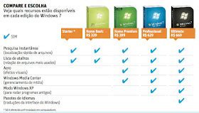 Image result for Nero Activation Code