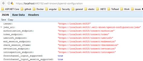 Image result for Session Management in HTTP Angular