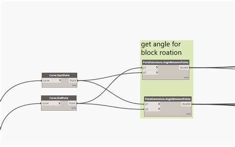 Image result for Dynamic Block Alignment Tool Flips 180