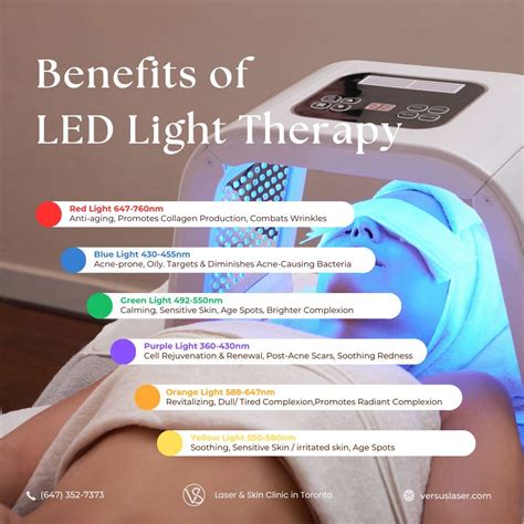 Best 13 What is LED Light Therapy – Artofit
