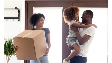 Types of Property Ownership 的图像结果