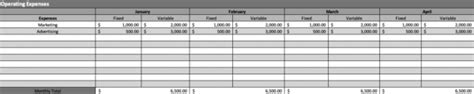 Image result for Operating Budget Spreadsheet