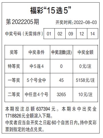 中国福利彩票·15选5(图)-搜狐新闻
