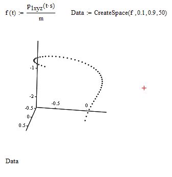 Image result for Natural Log Mathcad