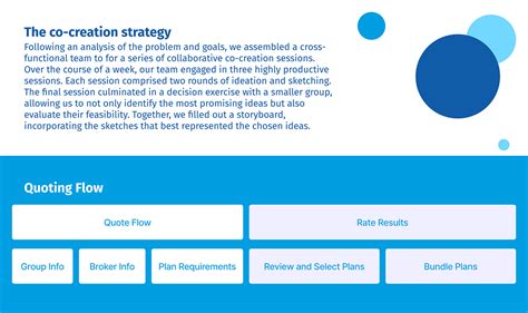 Insurance Quoting Platform 的图像结果