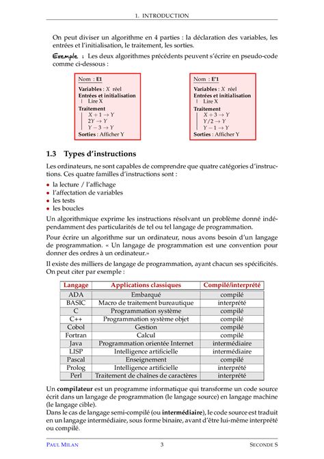 Image result for Algorithme 3Eme