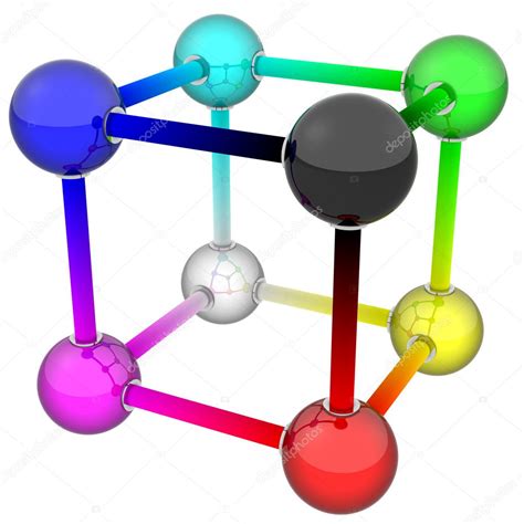 Color Space Python RGB 的图像结果