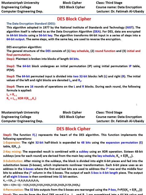 Image result for Describe Des Algorithm and Ist Working
