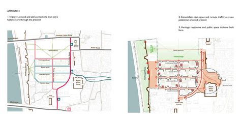 Redefining Bhadra Citadel as a Heritage Precinct | CEPT - Portfolio