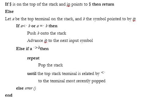 Image result for Operator Precedence Parser