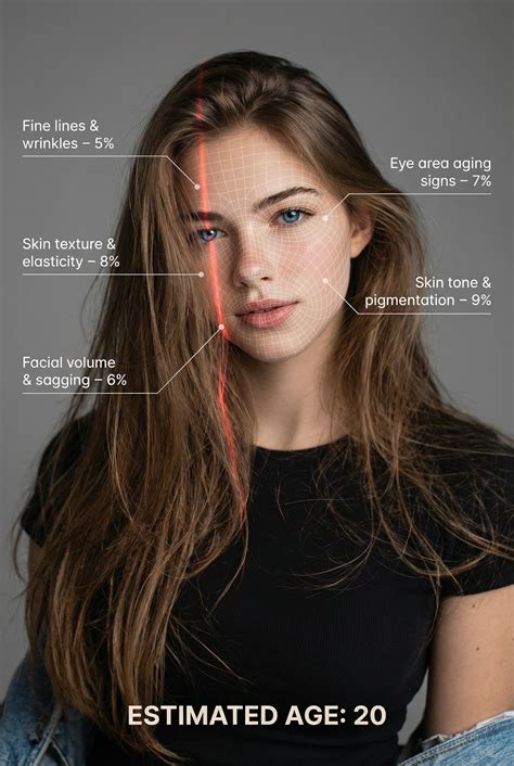 AI Face Analyzer – Rate My Face & Check Facial Symmetry Online | Media.io