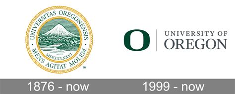 Oregon University Logo