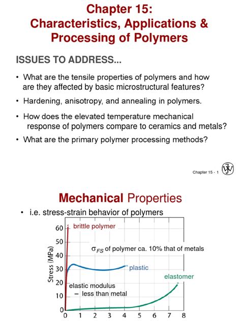 Image result for Polymer Processing