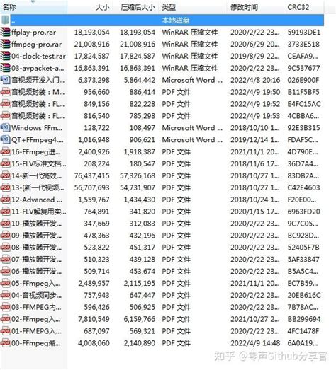 Runeaudio Local Storage 的图像结果