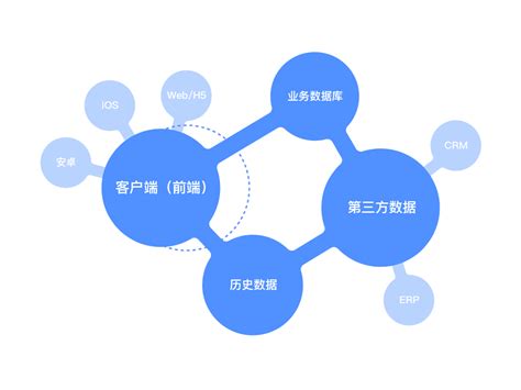 杭州经济技术开发区标识设计图__公共标识标志_标志图标_设计图库_昵图网nipic.com