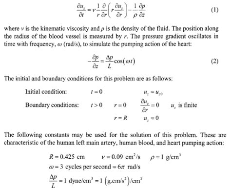 Solving PDE by Method of Characteristic Equation Examples 的图像结果