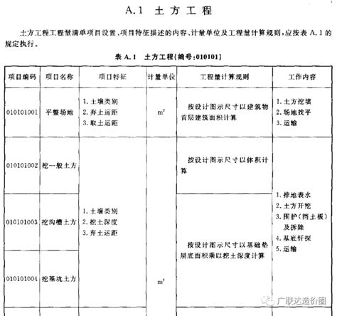 土石方工程_贵州鑫恒达沥青路面工程有限公司