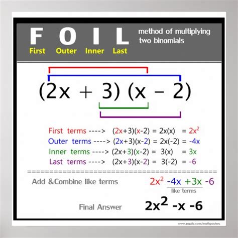 Image result for Math Foil Method
