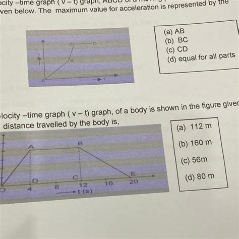 11. The velocity –time graph (v – t) graph, ABCD of a moving particle ...