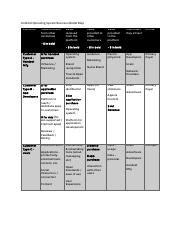 Platform Business Model Map 的图像结果