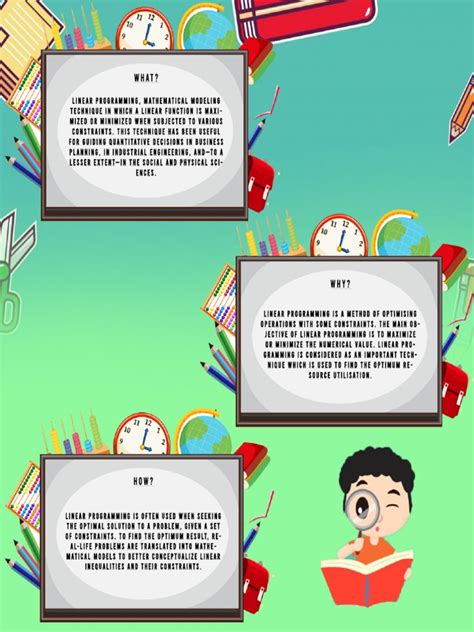 Image result for Linear Programming Poster