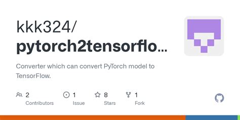 Convert Tensor Flow 1 to Pytorch 的图像结果