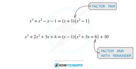 Image result for Polynomial Division