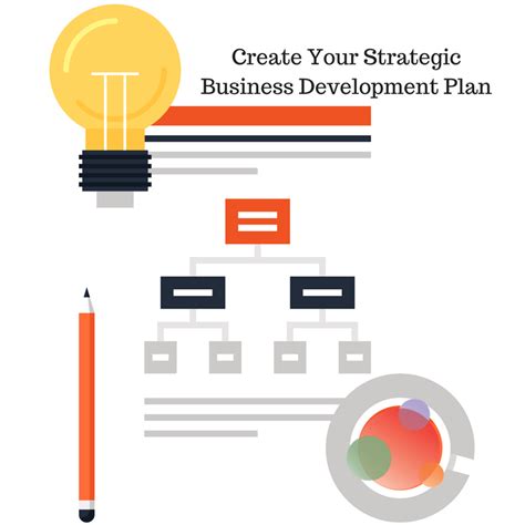 Business Development Plan 的图像结果