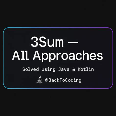 Image result for Java Coding Window