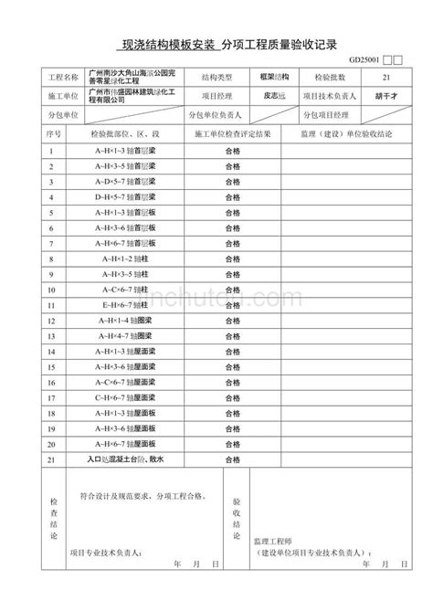 分项工程质量验收记录(填写范例) - 360文库