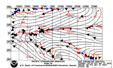 Marine Chart Loops