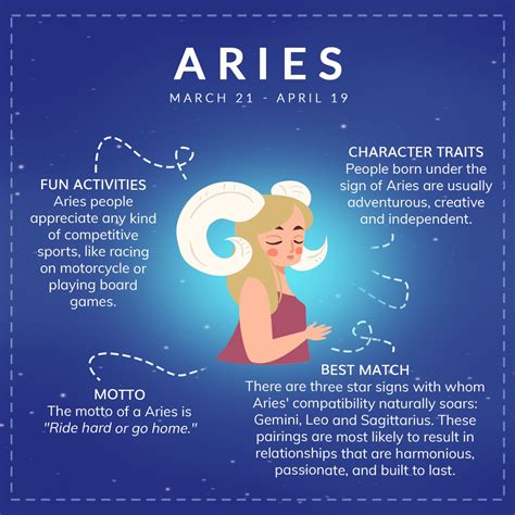 Aries zodiac relationship 60 photos - Astrologytoyou.com