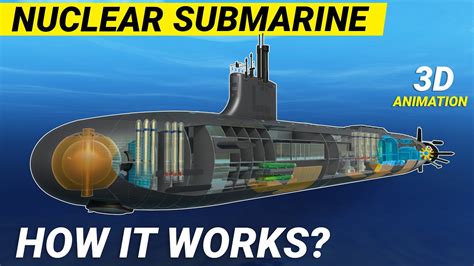 Image result for How Nuclear Power Sub Works