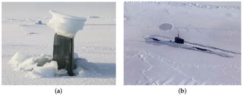 Evaluating Ice Load during Submarine Surfacing and Ice Breaking